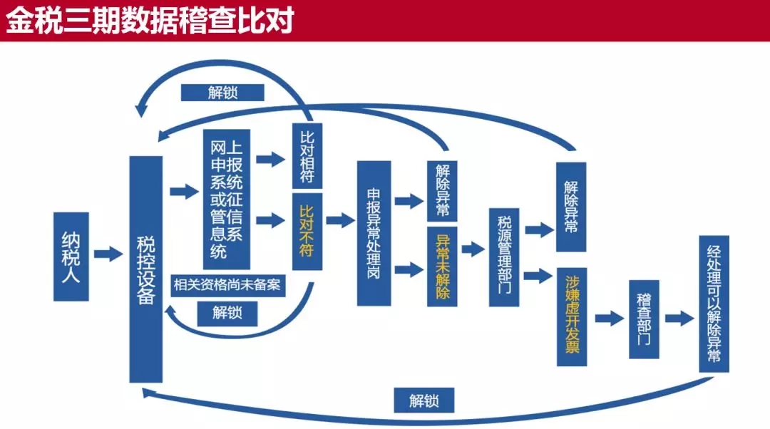 澳門六開彩開獎查詢：安全策略分析，網(wǎng)紅版UMB609.5解讀