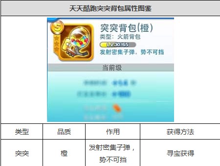 香港二四六開獎(jiǎng)免費(fèi)查詢，數(shù)據(jù)解析一覽_GJI820.66傳統(tǒng)版