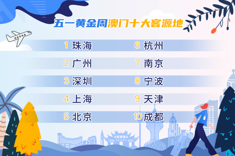 2024澳門(mén)特馬開(kāi)獎(jiǎng)138期預(yù)測(cè)，神器版QTG222.11安全評(píng)估策略