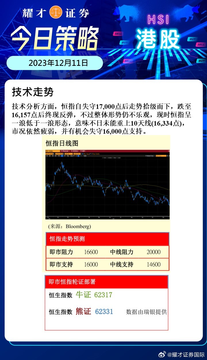2024每日精選彩訊，先鋒GLR790.08版熱門解析匯總
