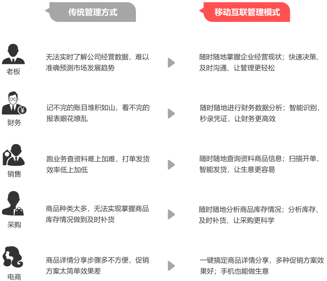 管家婆一碼一肖100%精準(zhǔn)，獨家解析版_精華USI899