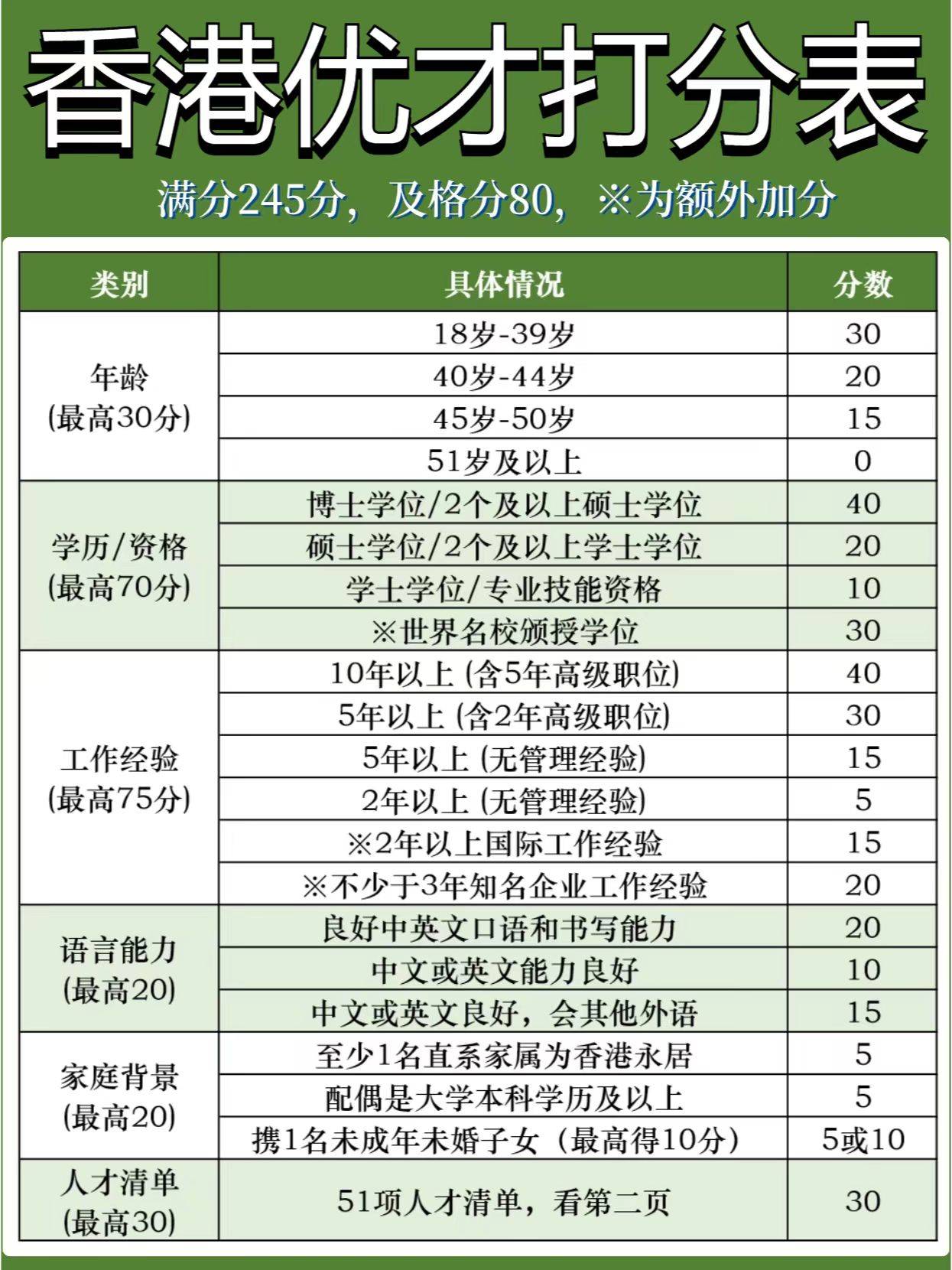 塑膠跑道 第482頁