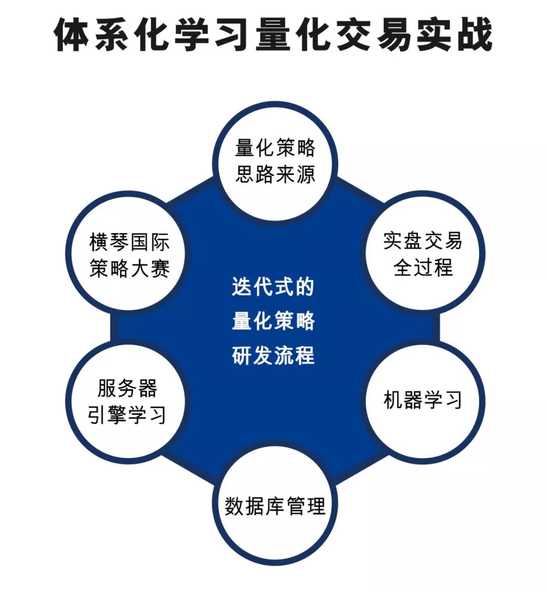 舞蹈地板 第494頁(yè)