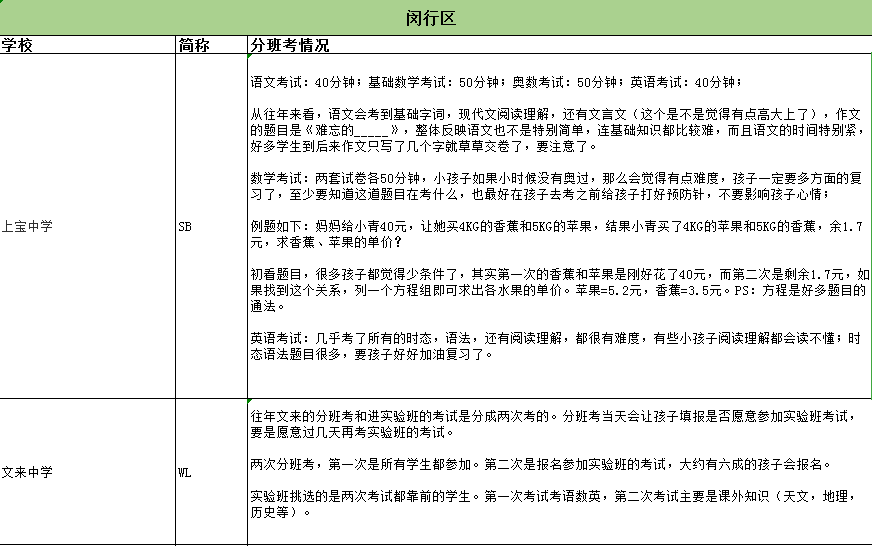 澳門免費(fèi)正版資料大全歇后語，校園安全評(píng)估策略指南PYE448.61