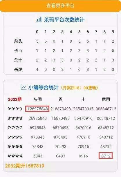 “鳳凰管家婆7777788888：贏家揭曉，原創(chuàng)版VWY286.09出爐”