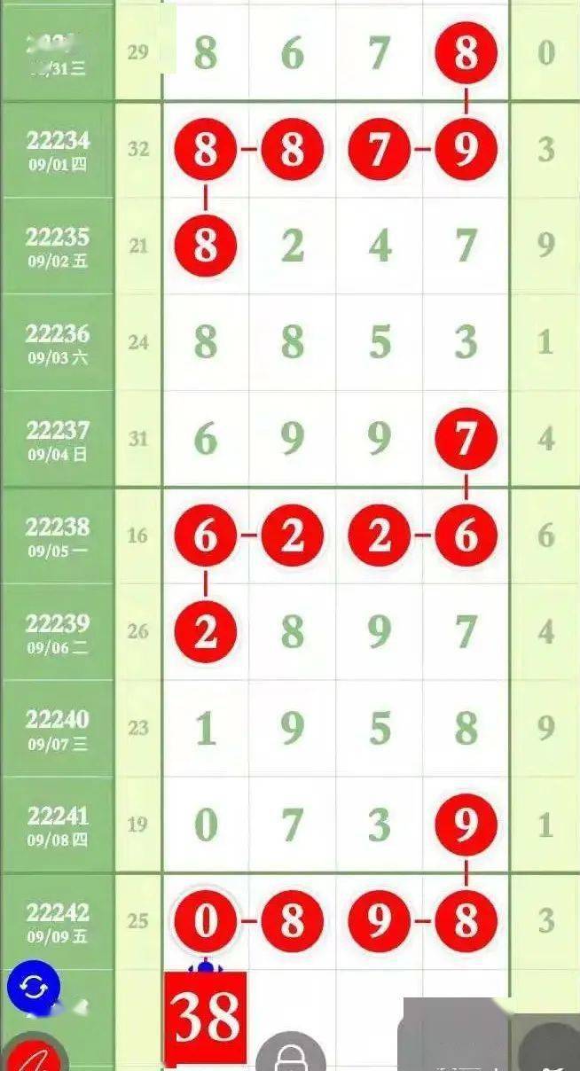 “精準(zhǔn)管家婆7777888888安全評(píng)估策略模擬版LGK534.74”