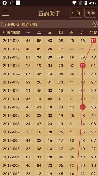 新奧門特198期免費(fèi)資料匯總，CUG279.3速成解析指南
