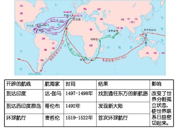 938最新路線，時(shí)代的脈絡(luò)與變遷軌跡