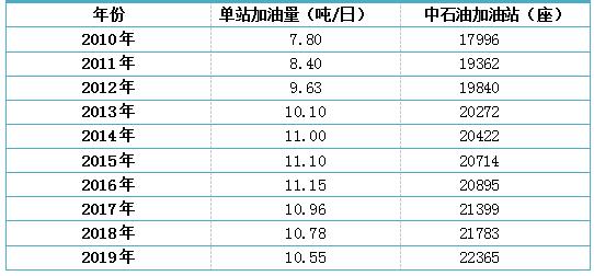 2024新澳天天資料庫免費(fèi)匯總，數(shù)據(jù)詳盡解析_包含RIH440.02內(nèi)含版