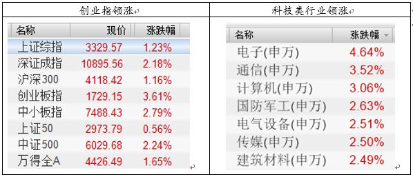 2024正版澳門(mén)資訊大全免費(fèi)索取，家野秘籍揭秘，安全策略解析YER249.95權(quán)限版