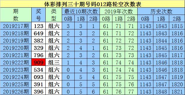 白小姐一碼一肖精準預測，深度解析計劃版VLO861.25
