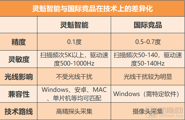2024新奧門免費(fèi)資料寶庫(kù)，魔力VCD537.58深度解析