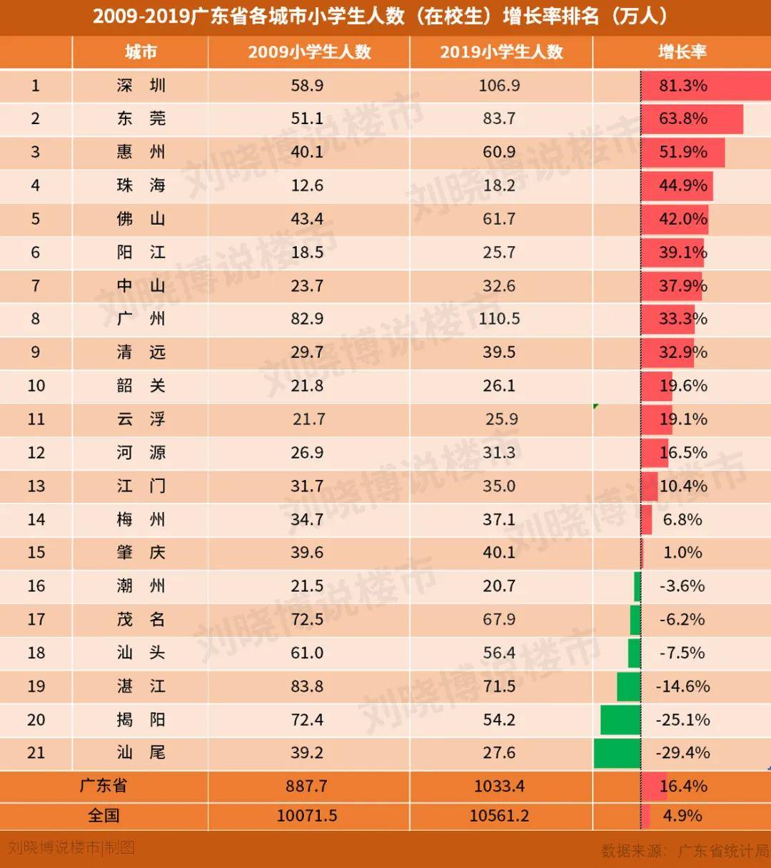 澳門一碼一碼100%精準(zhǔn)，熱門圖庫解答精選版TMK529.64