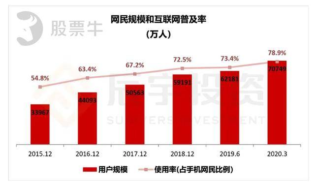 舞蹈地板 第485頁