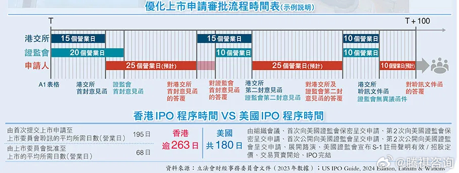 2024香港免費預(yù)測，詳盡狀況解析與評估——星耀版BOP614.81