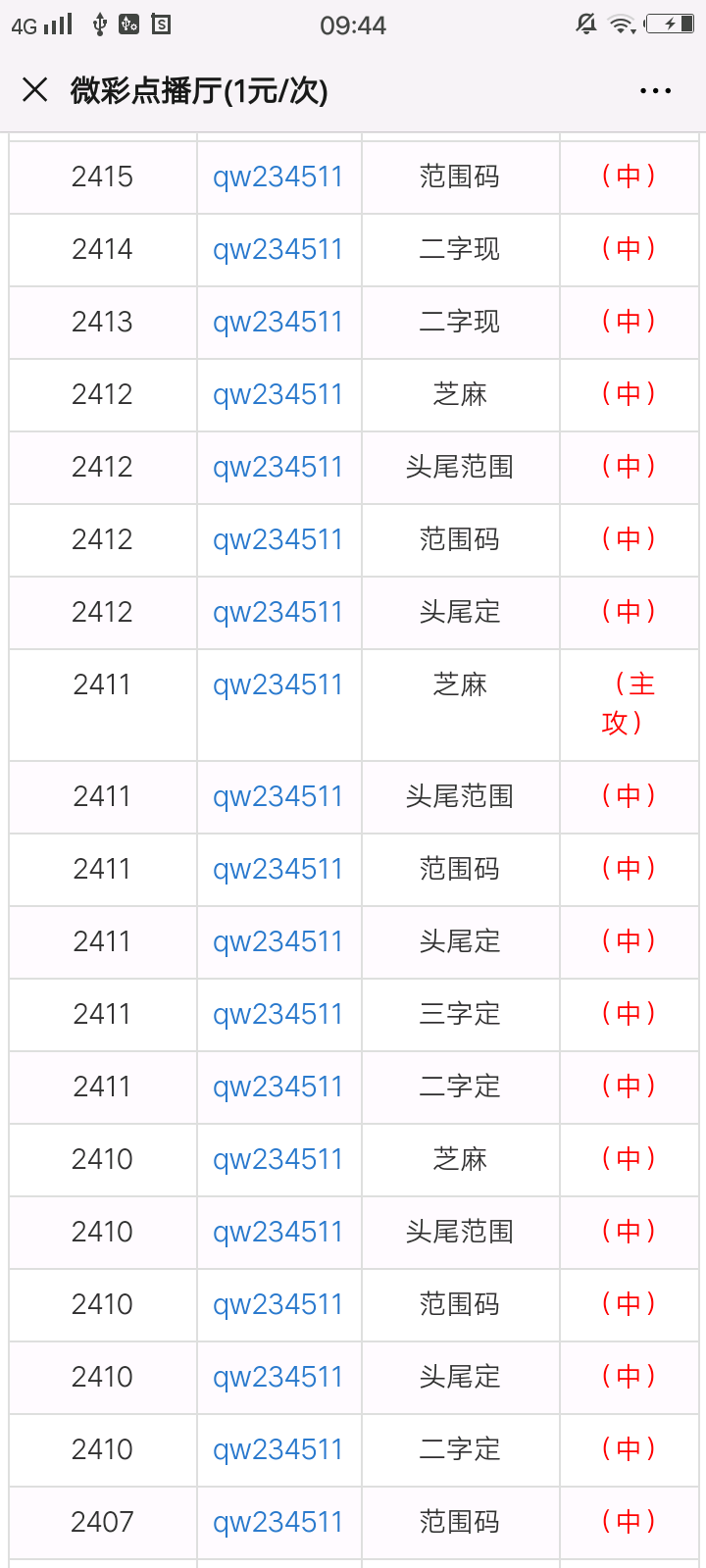 精確一肖一碼100%準(zhǔn)確，安全保障解析方案_解答版EJA226.52