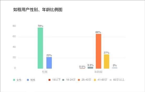 新澳免費(fèi)資源平臺(tái)，PAV5.79策略資料精選版