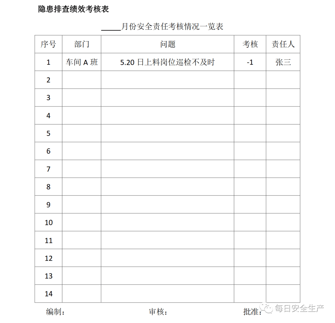 “YXW951.61管家婆資料，二四六期期精準(zhǔn)解讀與安全方案更新”