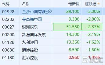 “2023年4949澳門(mén)精準(zhǔn)大全免費(fèi)，KSG510.57工具版正品解答匯總”