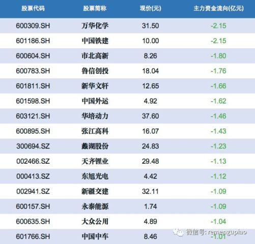 澳門彩4949最新開獎信息，熱門問題解答一覽_經(jīng)典版JNO456.07