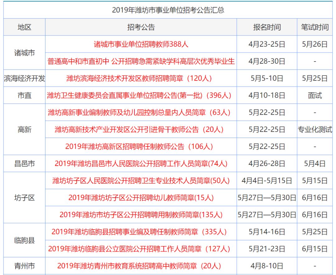 2024香港免費精準(zhǔn)預(yù)測，決策資料權(quán)威發(fā)布_CPH652.11版