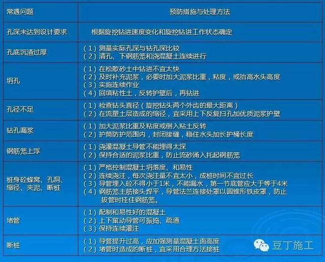 舞蹈地板 第477頁