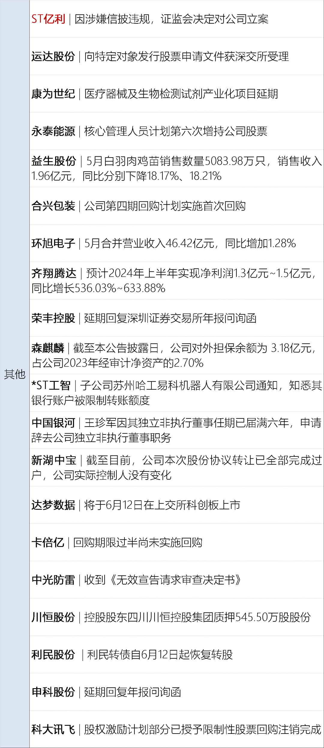 塑膠跑道 第467頁