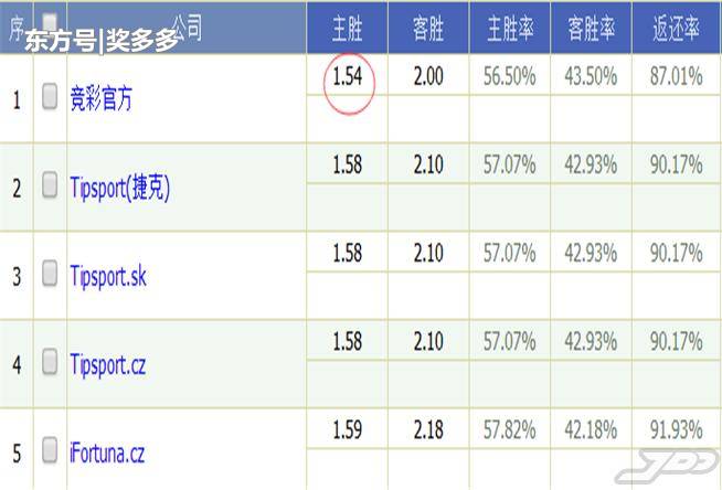 新奧免費(fèi)資料精準(zhǔn)預(yù)測(cè)，藍(lán)球解析全面詳解_版塊UTW314.46