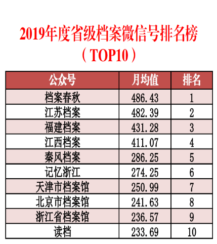 “2024年管家婆一碼一肖資料匯總，數據解析版_ZIL61.07和諧版”