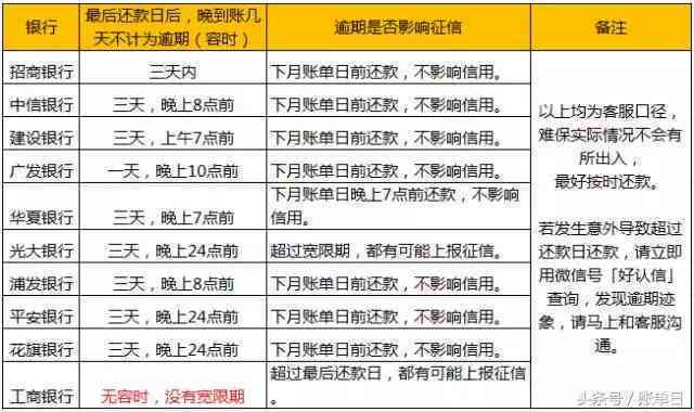 新澳門一碼通精準(zhǔn)100%，安全評估策略嚴(yán)選版JGB866.1方案