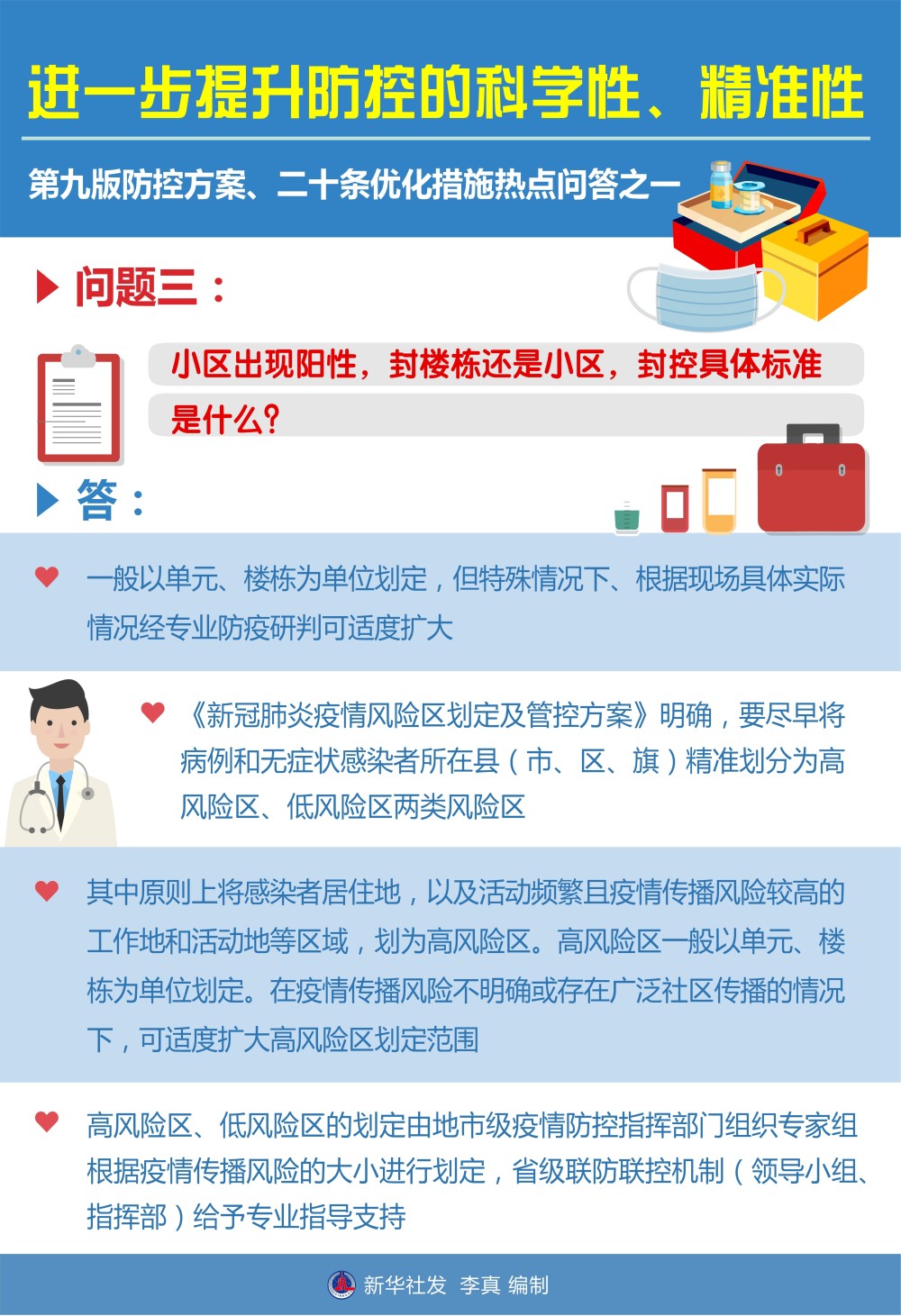 免費獲取新澳精準資料庫，熱門解答圖庫_SOP32.16核心版