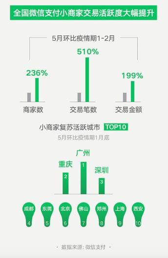 澳門新數(shù)據(jù)：KJY300.72最精準龍門解析_詳盡資料版