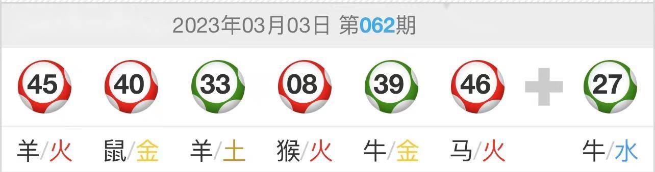 “白小姐今夜特碼預測精準，狀況解析簡版_YWB604.22”
