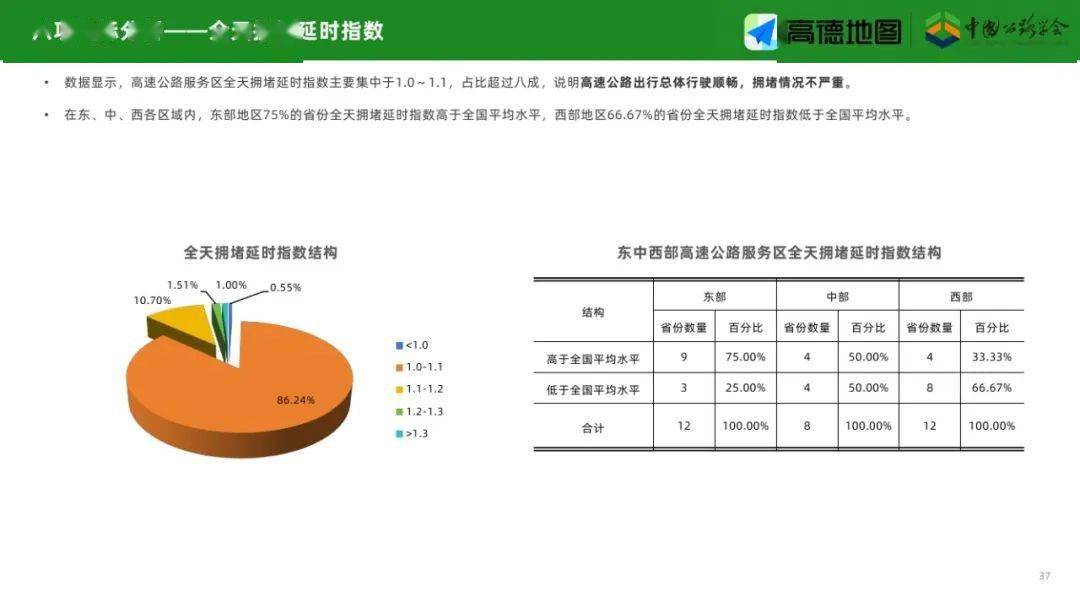 “管家婆精準(zhǔn)一碼資料揭曉，戶外決策信息更新_ZIT435.07”
