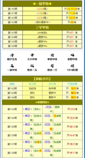 舞蹈地板 第465頁
