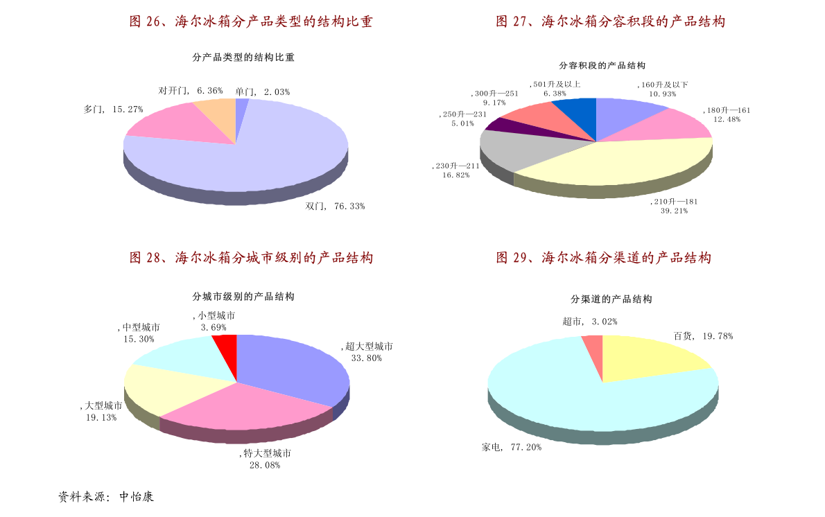 澳門二四六彩資訊每日免費集錦，時代解讀與FPD305.93模擬版展示