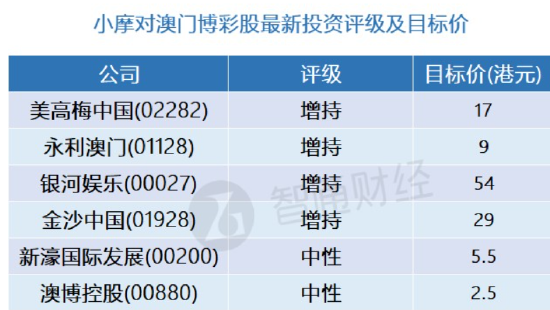 新澳門精準(zhǔn)四肖期期中特詳解：時代資料應(yīng)用與優(yōu)先版ANM610.27發(fā)布