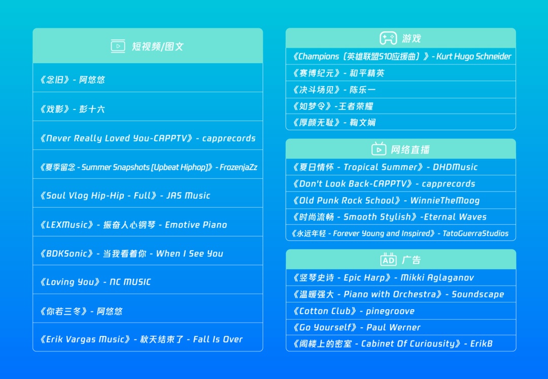 紀(jì)念版HXU550.86專用，全年免費(fèi)正版資料同步服務(wù)