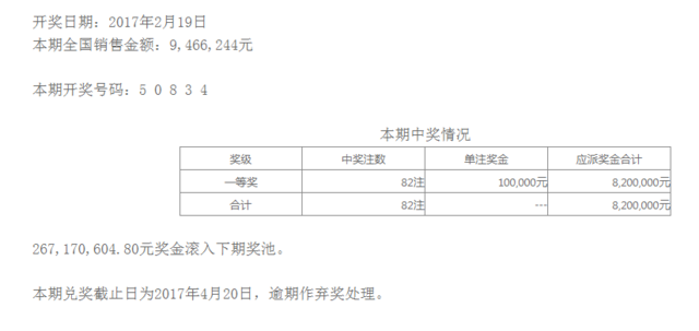 新奧門(mén)每日開(kāi)獎(jiǎng)資料匯總，全面評(píng)估準(zhǔn)則_永久版ZEJ563.47