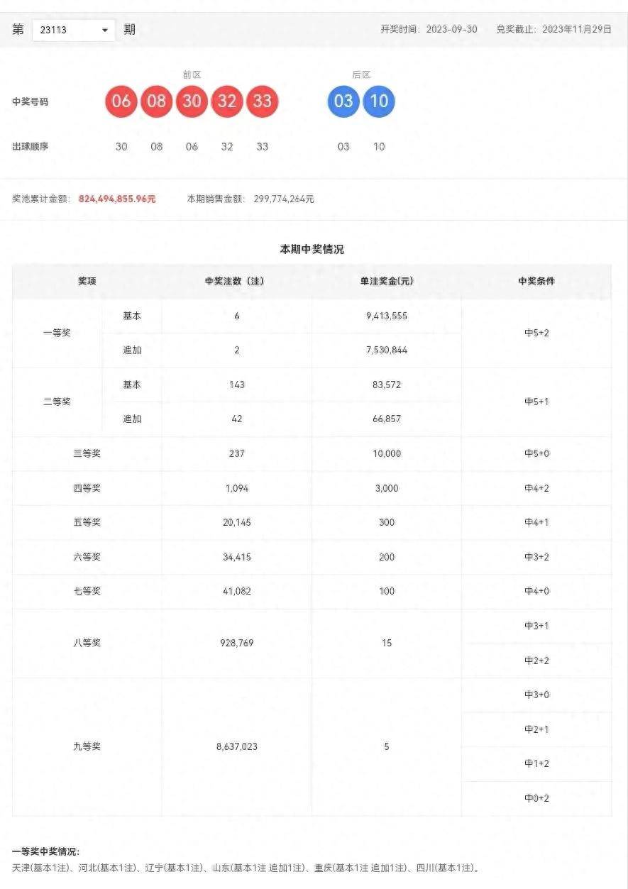 新澳天天開獎(jiǎng)資料解析：三中三安全策略詳解_簡(jiǎn)易QPS140.5版