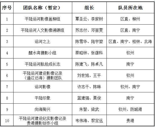 “2024澳門六長免費(fèi)用公開，綜合評價(jià)準(zhǔn)則_獨(dú)家版UZA816.94”
