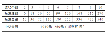 澳門王中王100%中獎率，數(shù)據(jù)資料詳實解讀——YLT230.08實驗版