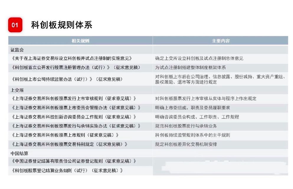 衡陽市 第3頁