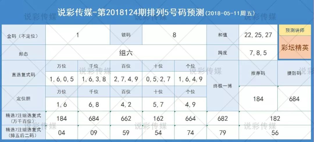 舞蹈地板 第454頁