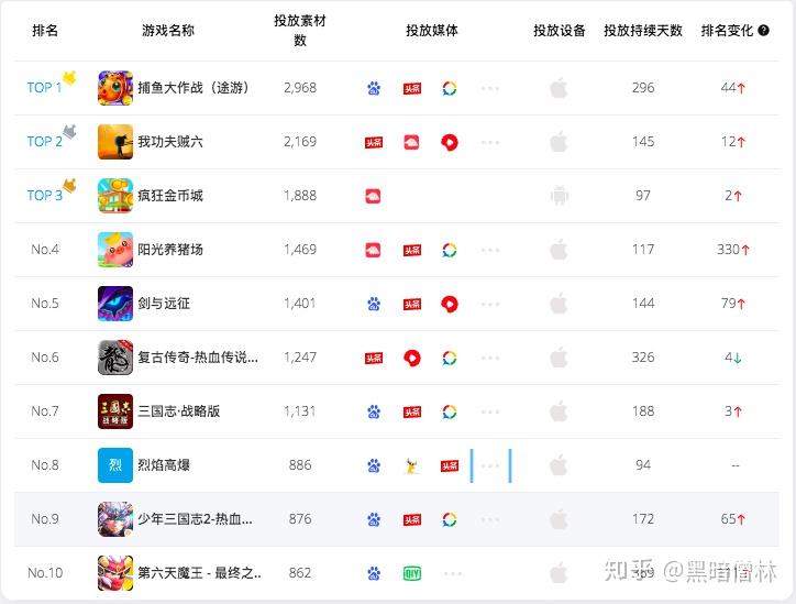澳門今晚開獎號碼預(yù)測，數(shù)據(jù)解讀_手游版TUM341.21綜合分析