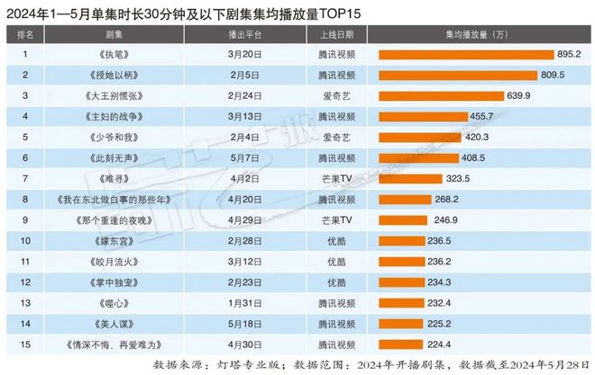 2024澳彩開獎(jiǎng)歷史一覽，方案解析_游戲平臺(tái)ZAU393.84解讀
