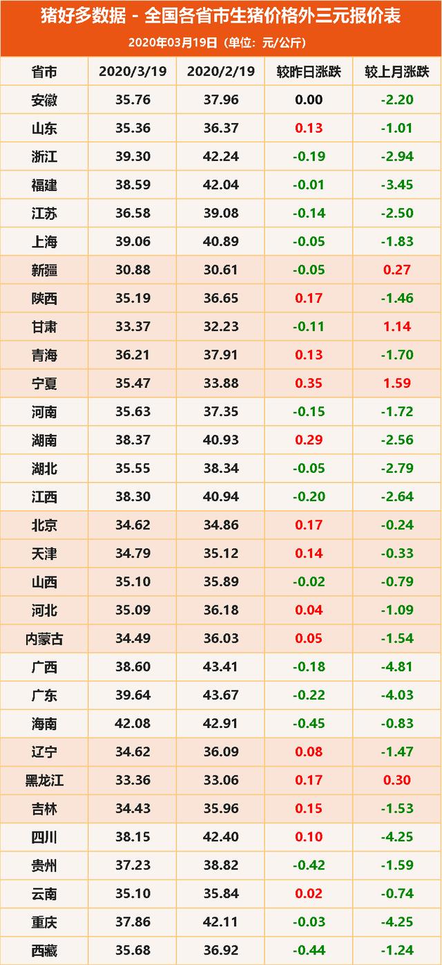 白小姐精選預(yù)測，全面分析解答：掌中寶WFM438.22