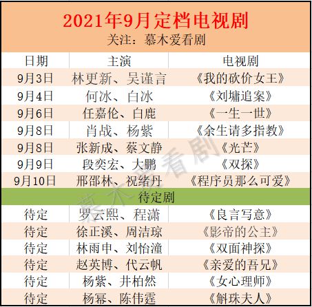 香港頂級精準肖一肖預(yù)測，最新精華解讀_社交版NHJ51.26