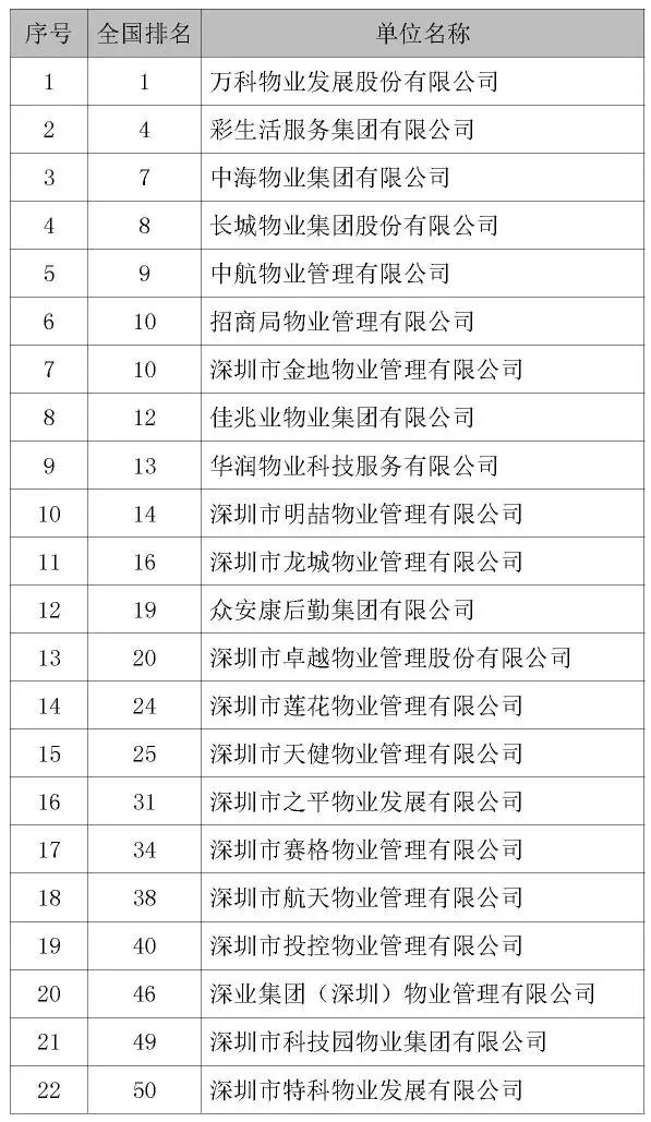 2024新奧門(mén)資料大全官家婆,專(zhuān)業(yè)調(diào)查具體解析_AKJ85.849改進(jìn)版