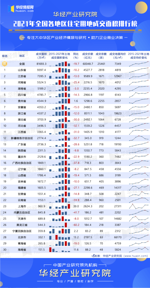 梁偉芳 第3頁